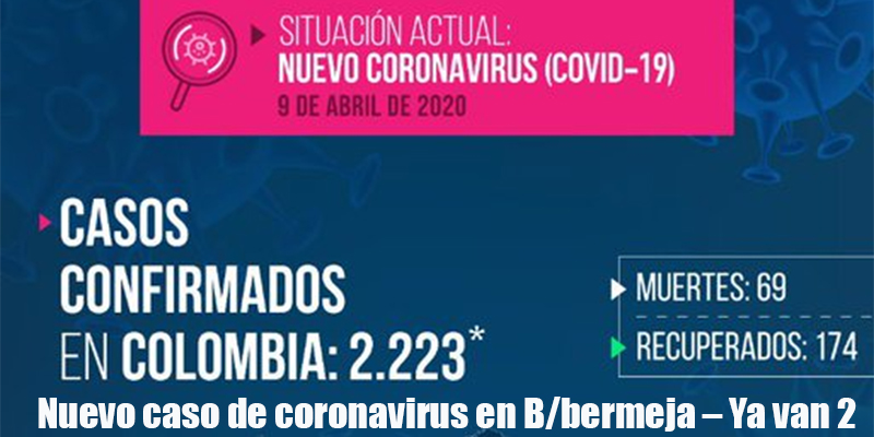 Nuevo caso de Covid-19 en Barrancabermeja, Santander llega a 20 contagios