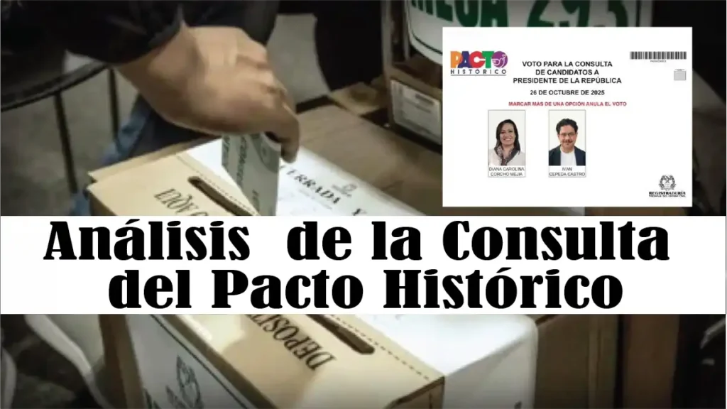 Análisis  de la Consulta del Pacto Histórico