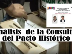 Análisis  de la Consulta del Pacto Histórico Análisis de la Consulta del Pacto Histórico